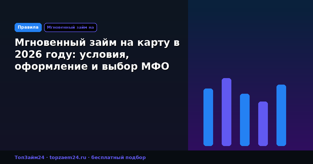 Мгновенный займ на карту в 2026 году: условия, оформление и выбор МФО