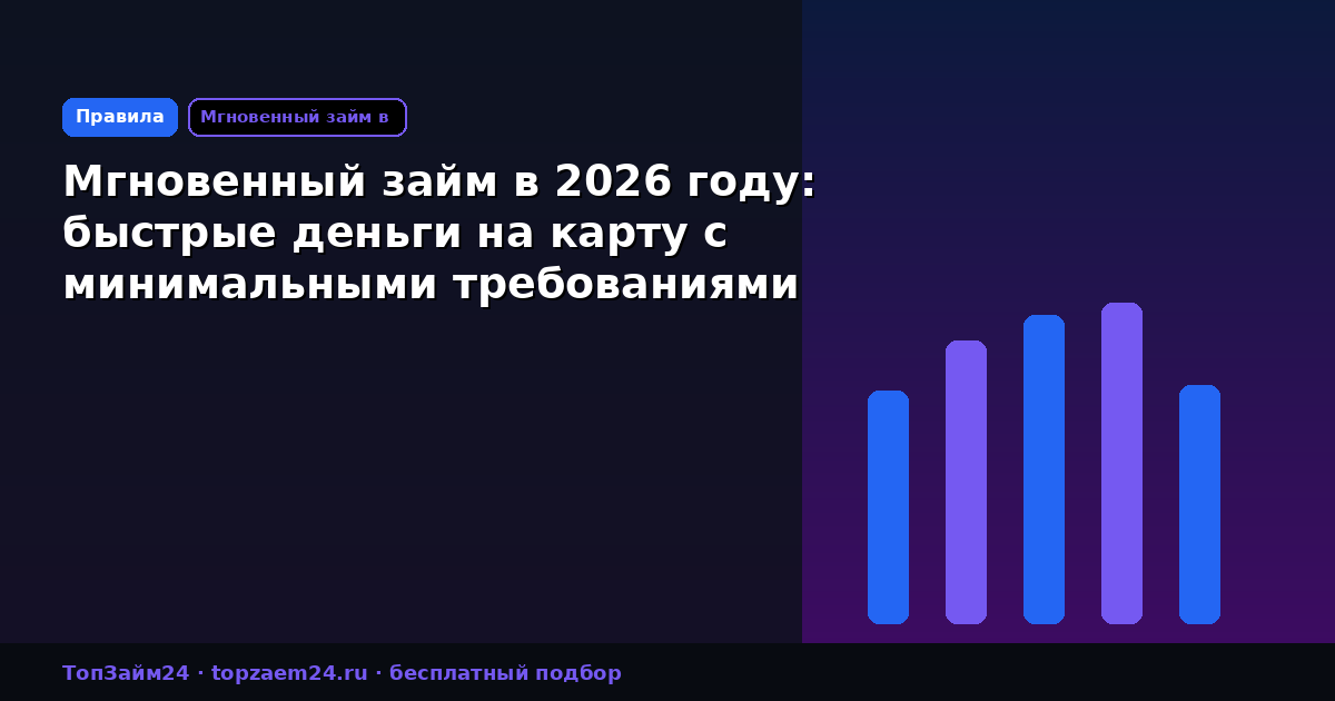 Мгновенный займ в 2026 году: быстрые деньги на карту с минимальными требованиями