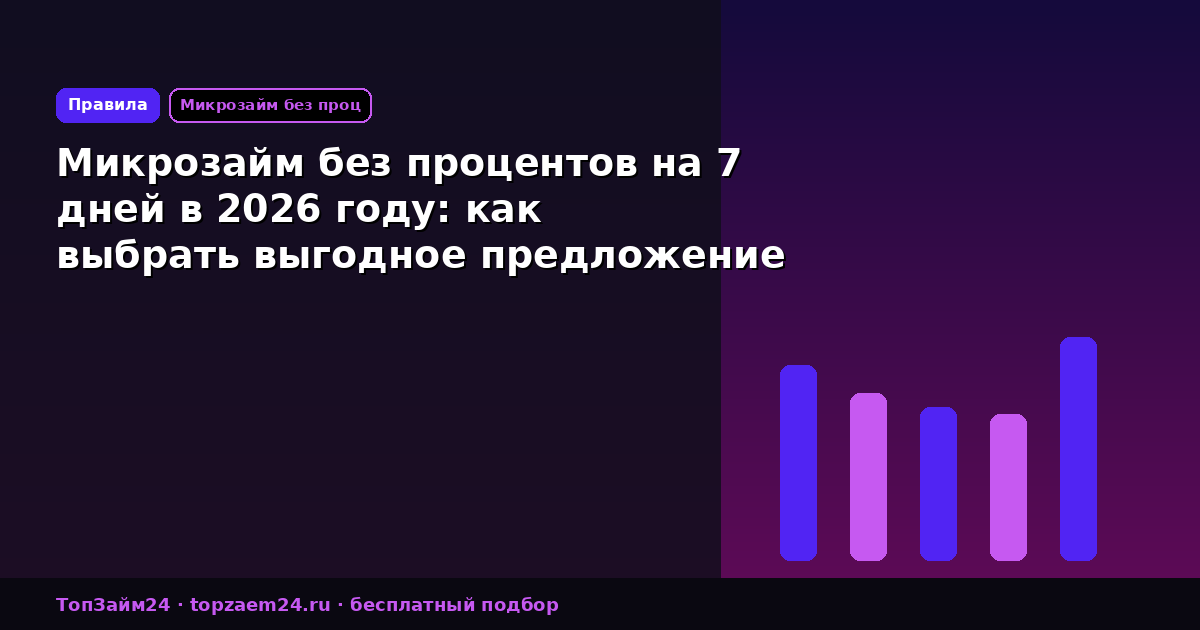 Микрозайм без процентов на 7 дней в 2026 году: как выбрать выгодное предложение
