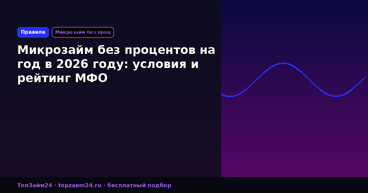 Микрозайм без процентов на год в 2026 году: условия и рейтинг МФО