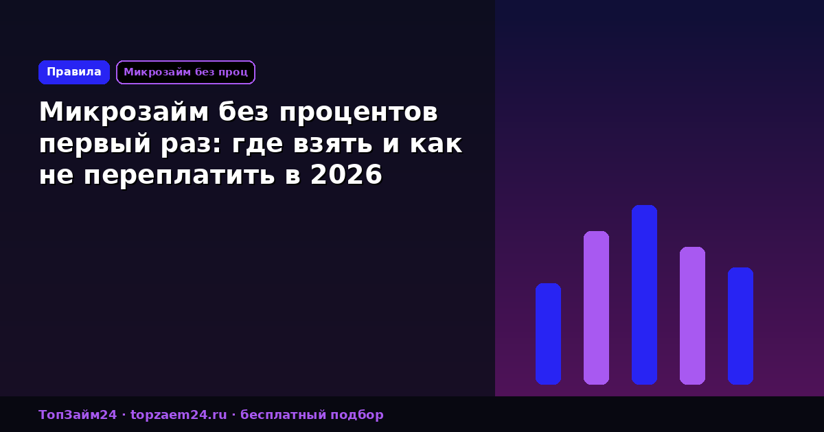 Микрозайм без процентов первый раз: где взять и как не переплатить в 2026