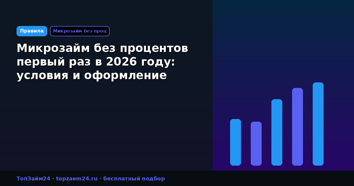 Микрозайм без процентов первый раз в 2026 году: условия и оформление