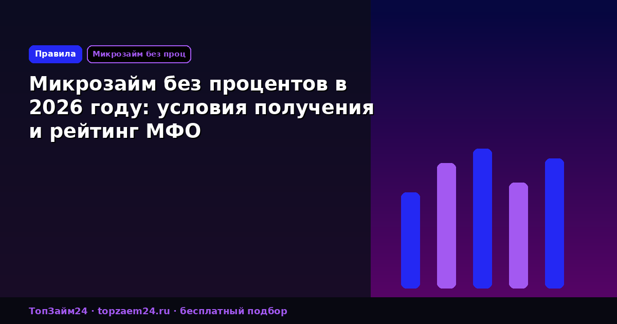 Микрозайм без процентов в 2026 году: условия получения и рейтинг МФО