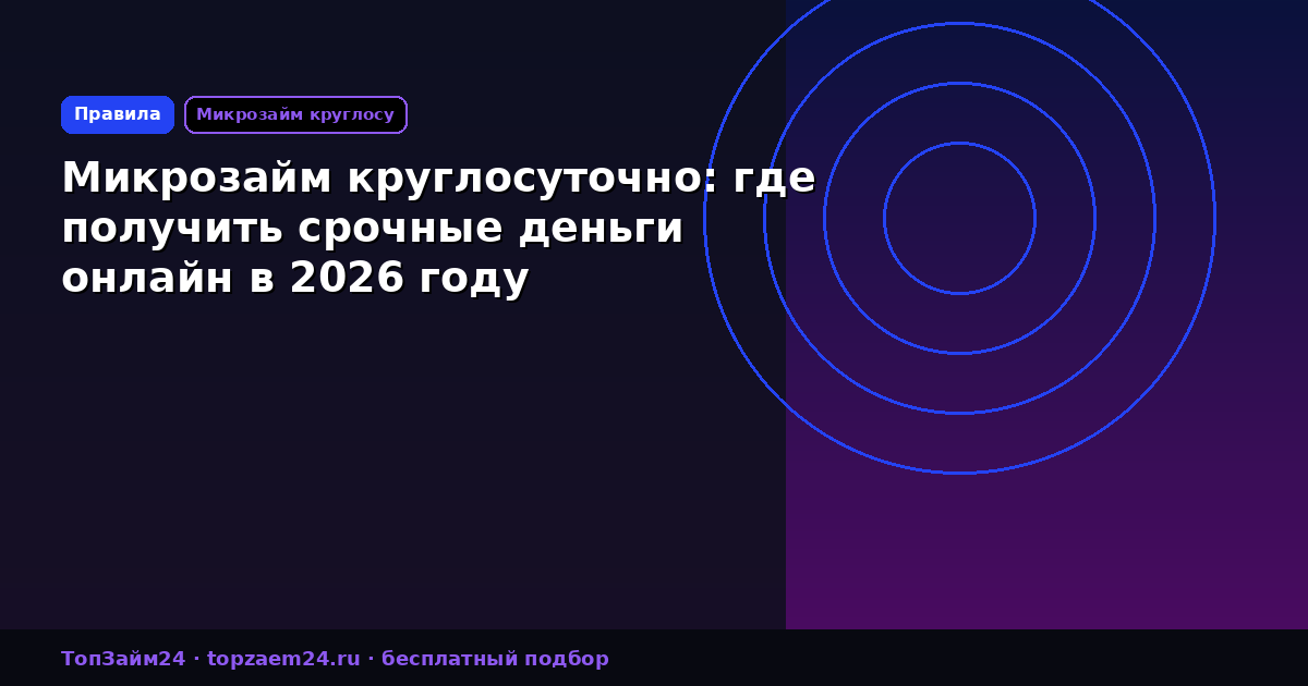 Микрозайм круглосуточно: где получить срочные деньги онлайн в 2026 году