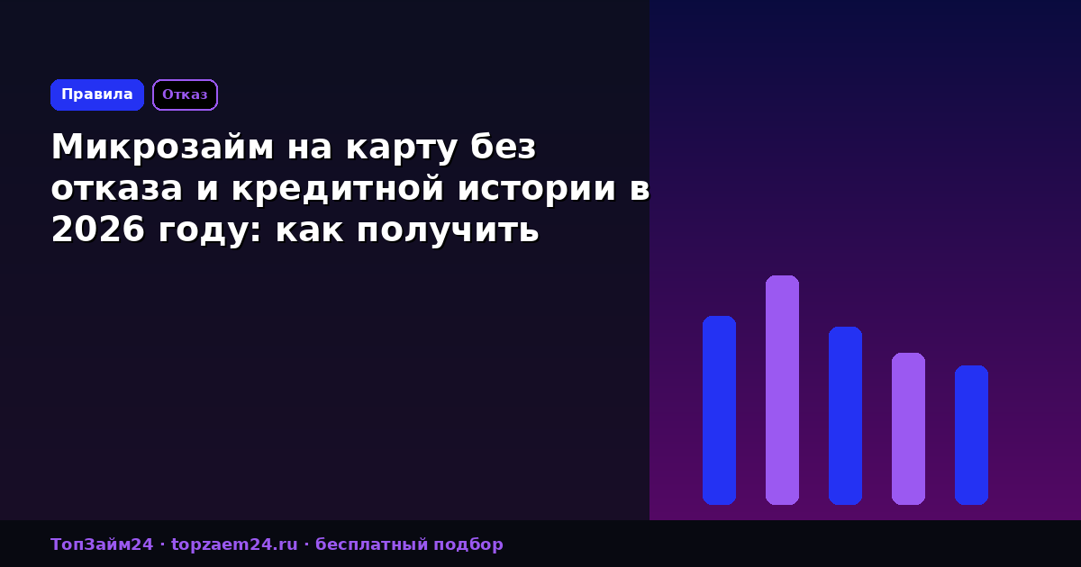 Микрозайм на карту без отказа и кредитной истории в 2026 году: как получить