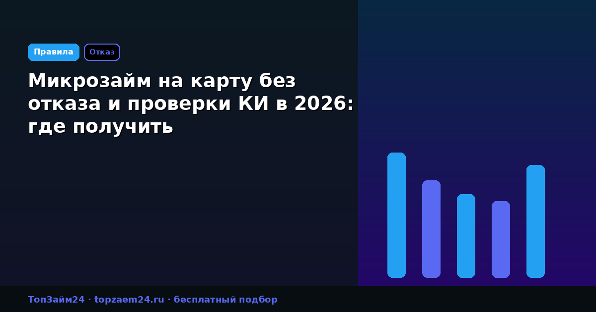 Микрозайм на карту без отказа и проверки КИ в 2026: где получить