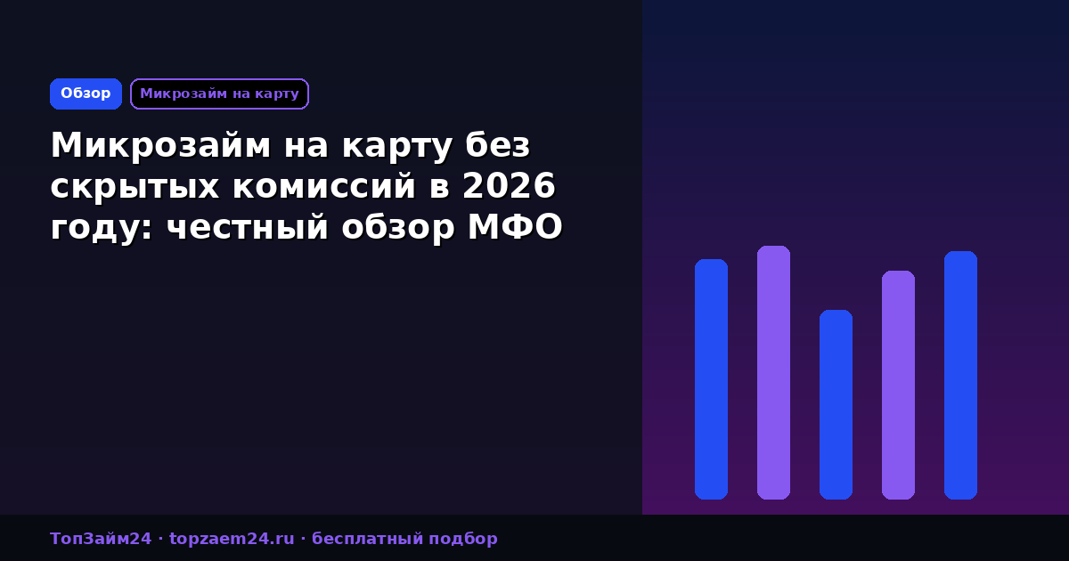 Микрозайм на карту без скрытых комиссий в 2026 году: честный обзор МФО