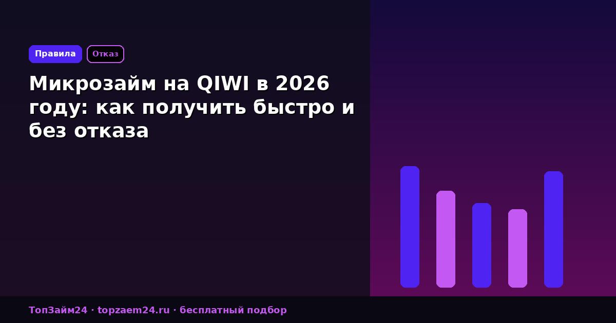 Микрозайм на QIWI в 2026 году: как получить быстро и без отказа