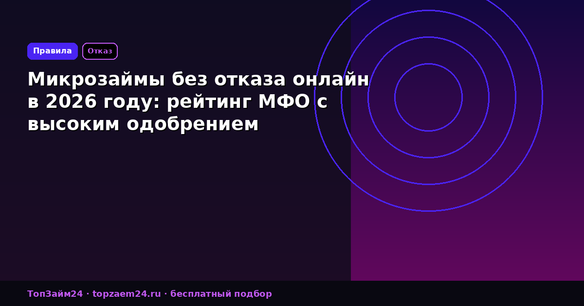 Микрозаймы без отказа онлайн в 2026 году: рейтинг МФО с высоким одобрением