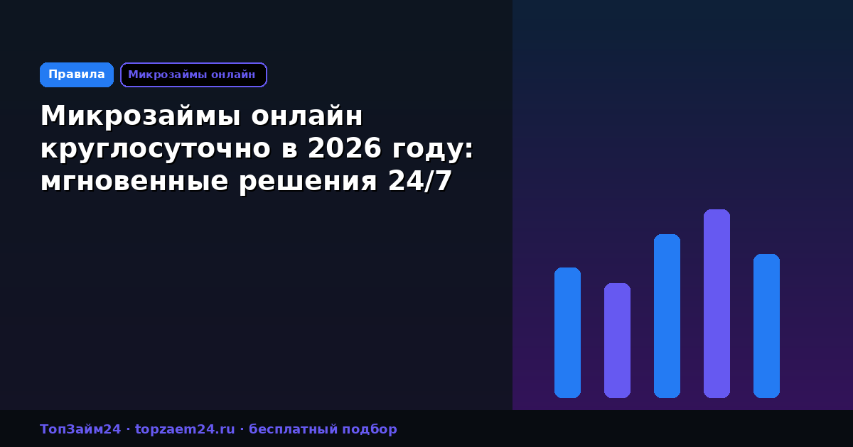 Микрозаймы онлайн круглосуточно в 2026 году: мгновенные решения 24/7
