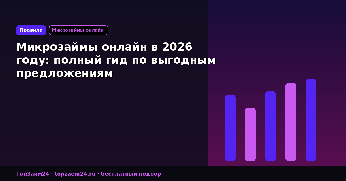 Микрозаймы онлайн в 2026 году: полный гид по выгодным предложениям