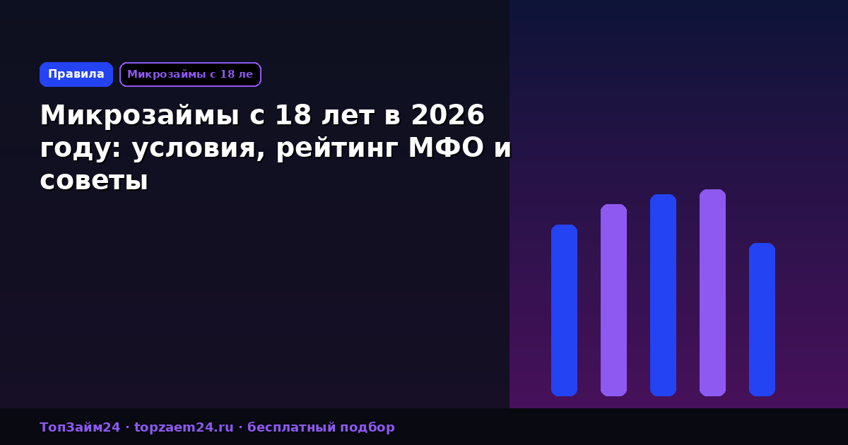 Микрозаймы с 18 лет в 2026 году: условия, рейтинг МФО и советы