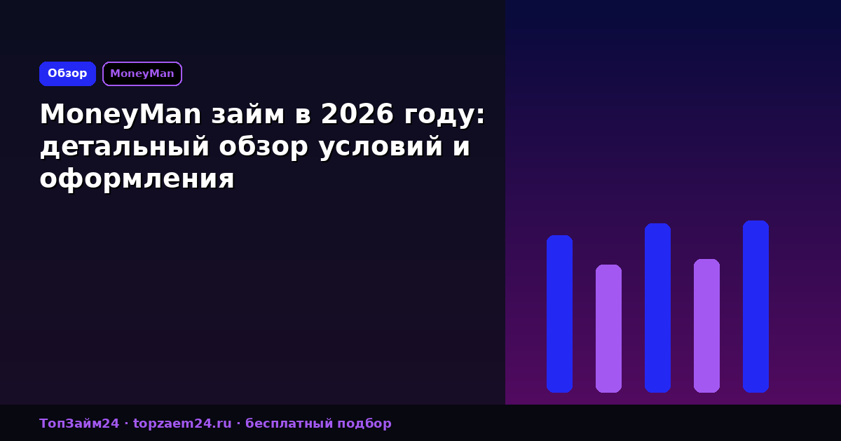MoneyMan займ в 2026 году: детальный обзор условий и оформления