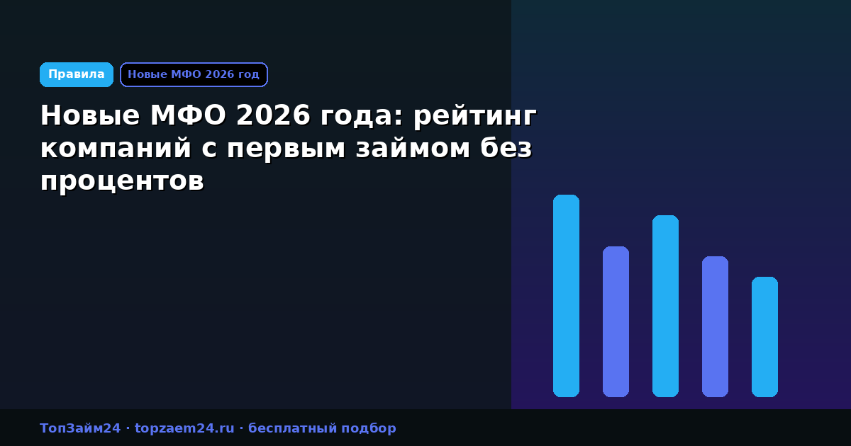 Новые МФО 2026 года: рейтинг компаний с первым займом без процентов
