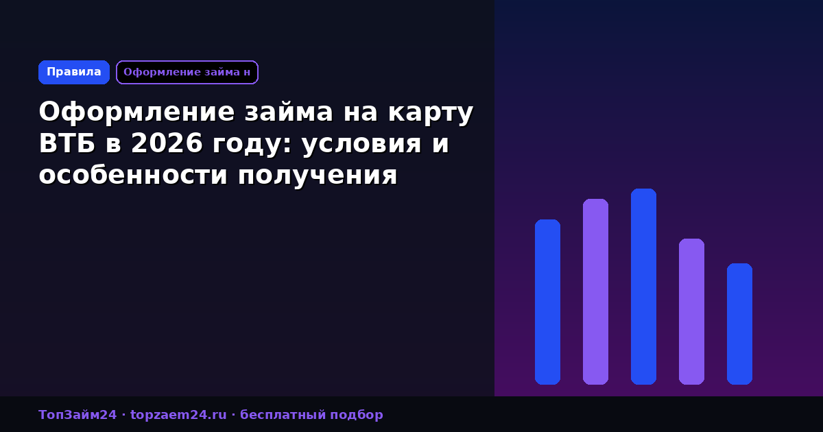Оформление займа на карту ВТБ в 2026 году: условия и особенности получения