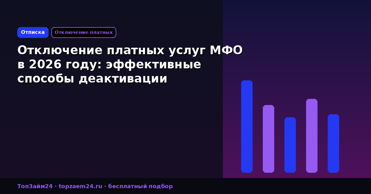 Отключение платных услуг МФО в 2026 году: эффективные способы деактивации