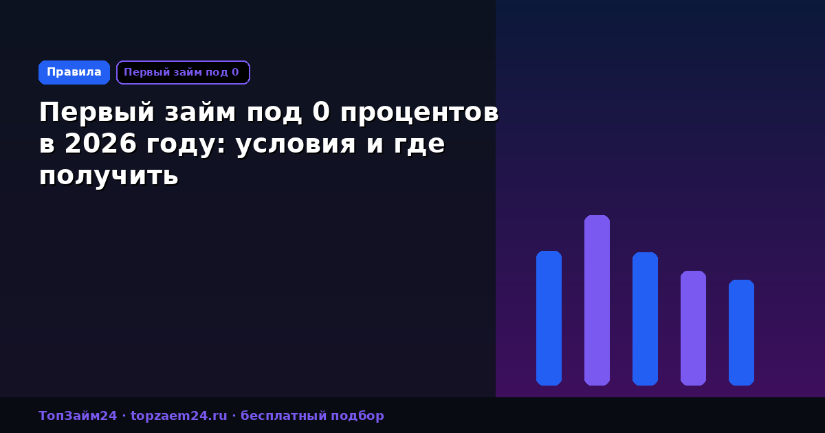 Первый займ под 0 процентов в 2026 году: условия и где получить