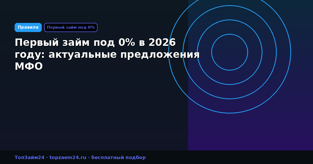 Первый займ под 0% в 2026 году: актуальные предложения МФО