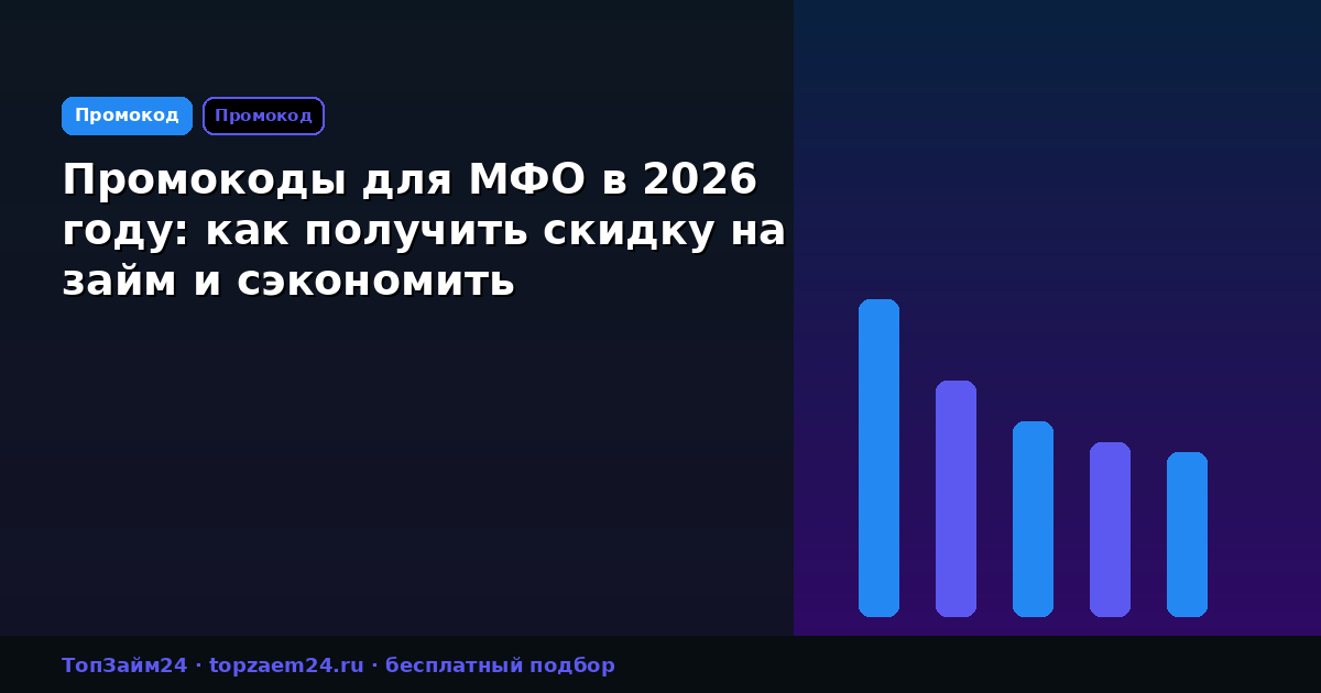 Промокоды для МФО в 2026 году: как получить скидку на займ и сэкономить