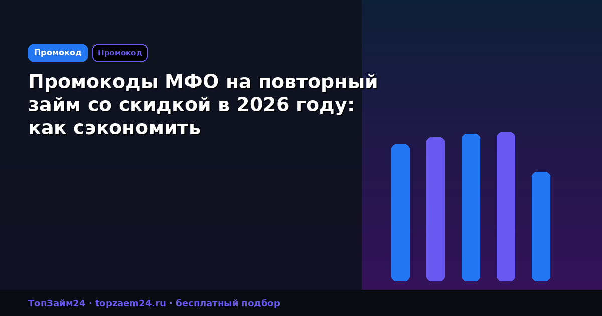 Промокоды МФО на повторный займ со скидкой в 2026 году: как сэкономить