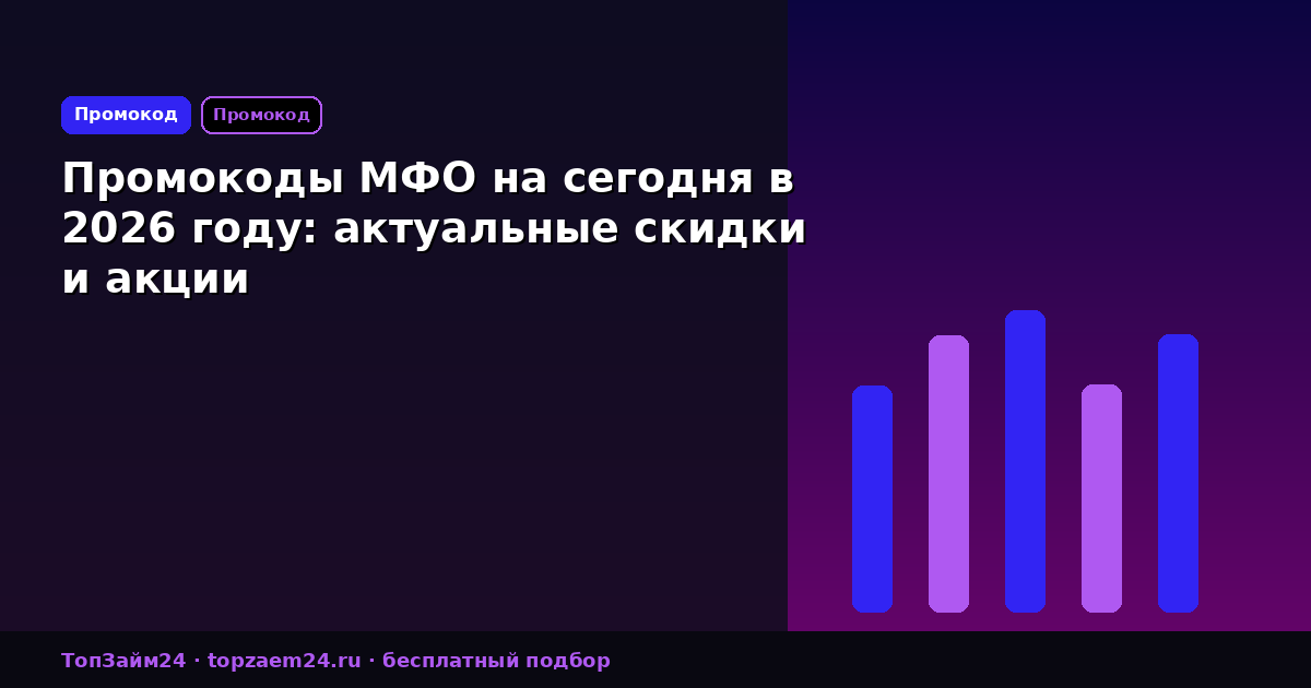 Промокоды МФО на сегодня в 2026 году: актуальные скидки и акции
