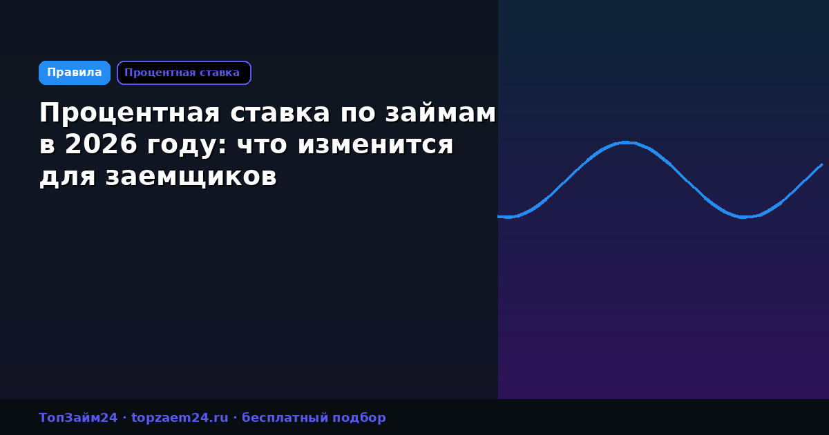 Процентная ставка по займам в 2026 году: что изменится для заемщиков
