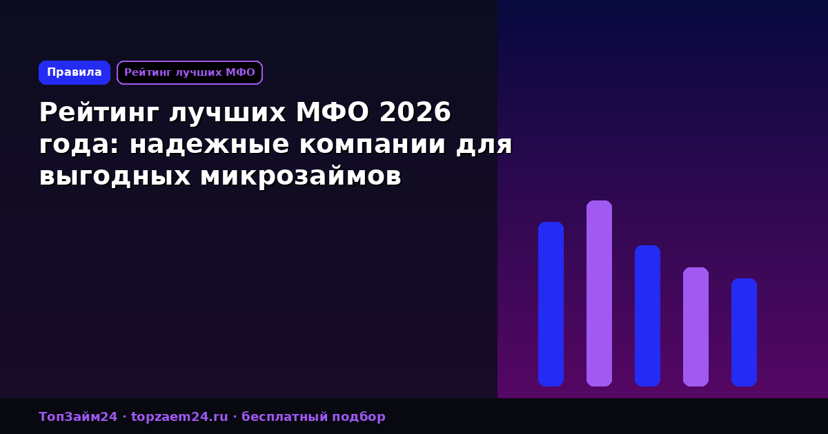 Рейтинг лучших МФО 2026 года: надежные компании для выгодных микрозаймов