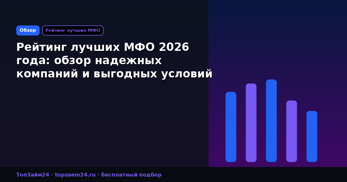 Рейтинг лучших МФО 2026 года: обзор надежных компаний и выгодных условий