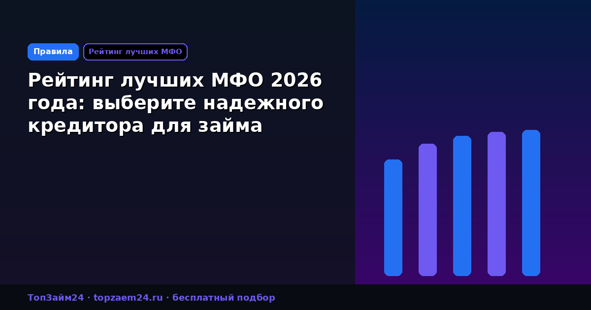 Рейтинг лучших МФО 2026 года: выберите надежного кредитора для займа