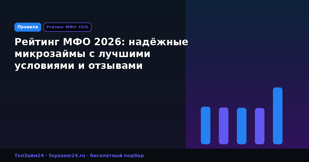 Рейтинг МФО 2026: надёжные микрозаймы с лучшими условиями и отзывами