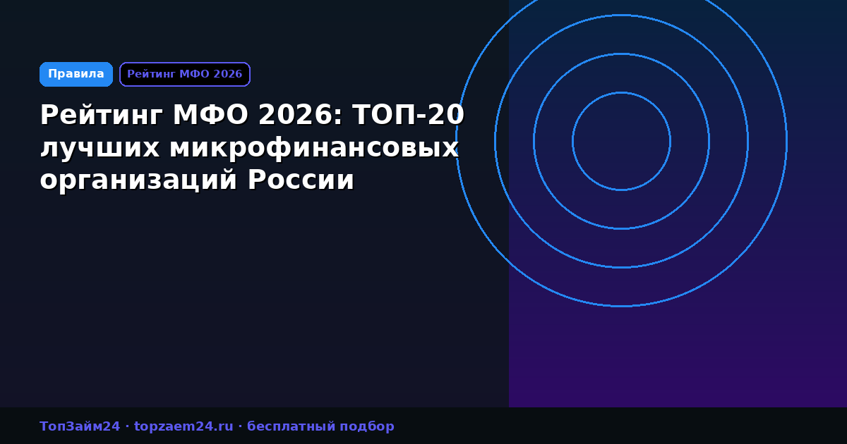 Рейтинг МФО 2026: ТОП-20 лучших микрофинансовых организаций России