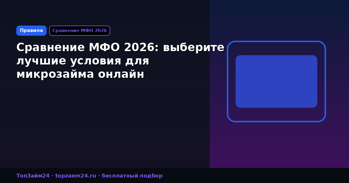 Сравнение МФО 2026: выберите лучшие условия для микрозайма онлайн