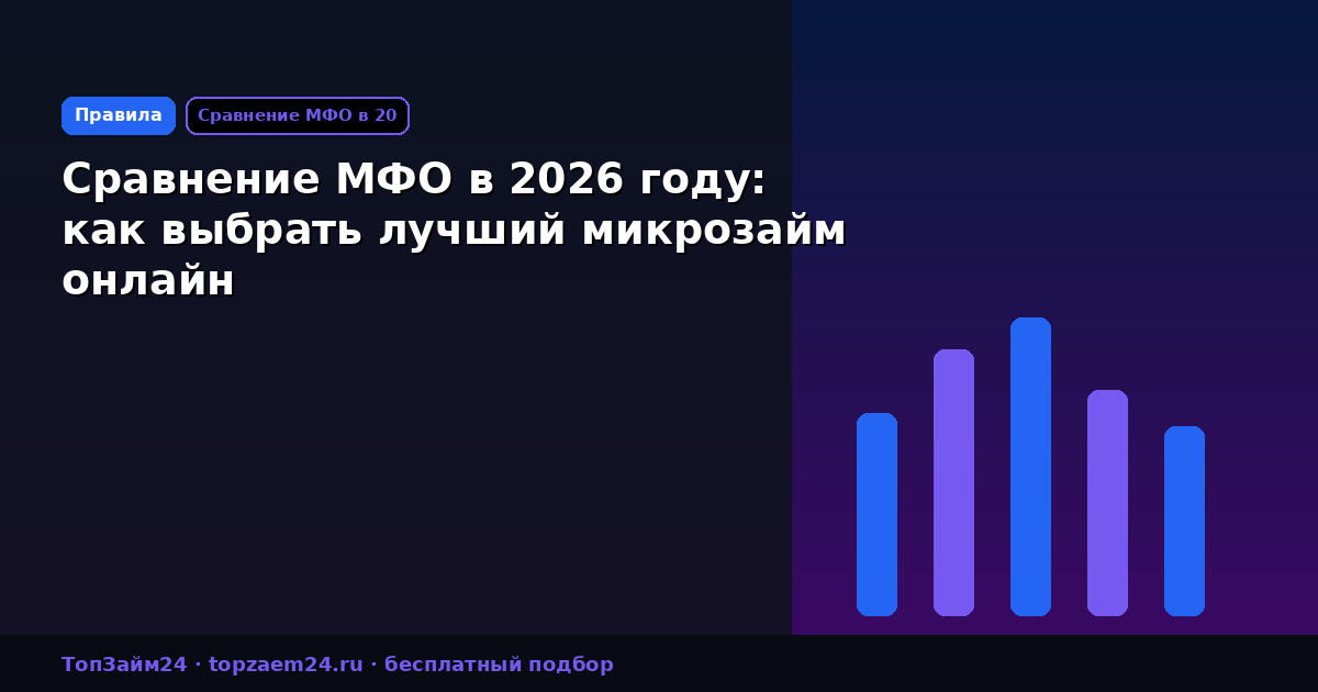 Сравнение МФО в 2026 году: как выбрать лучший микрозайм онлайн