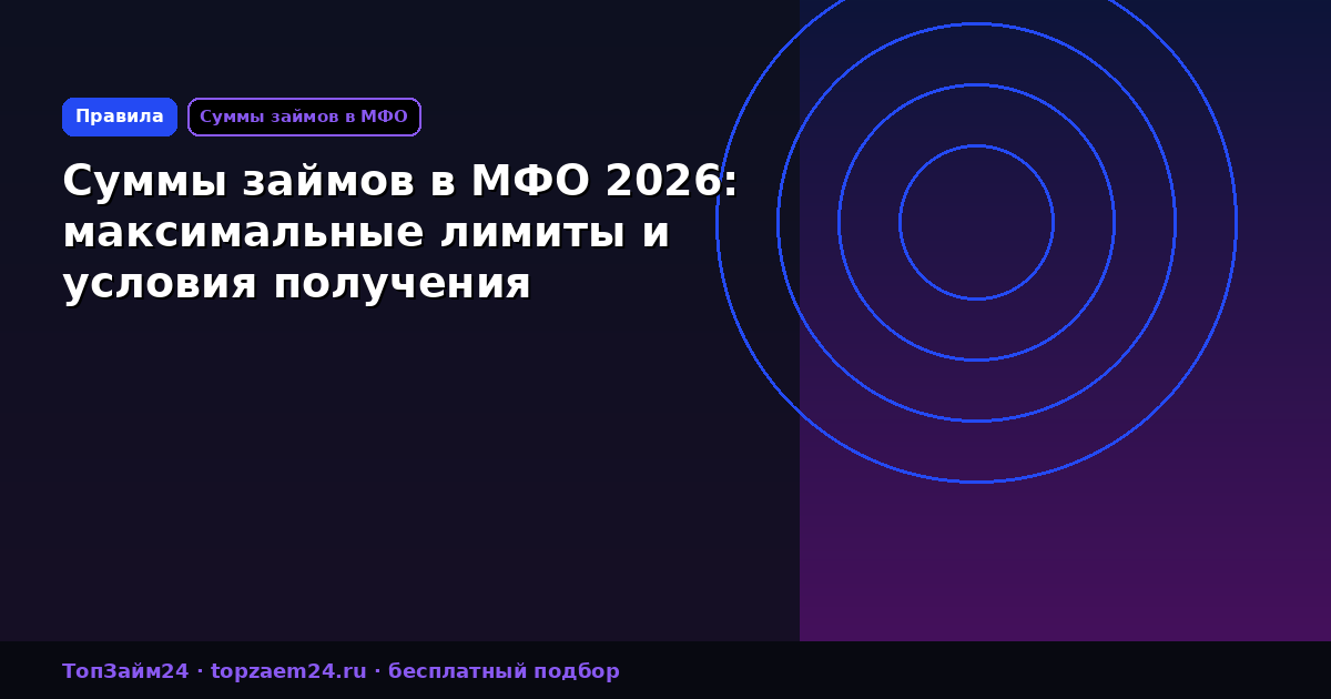 Суммы займов в МФО 2026: максимальные лимиты и условия получения
