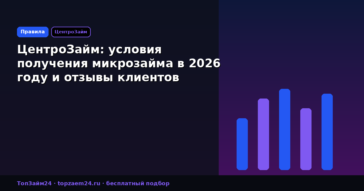 ЦентроЗайм: условия получения микрозайма в 2026 году и отзывы клиентов