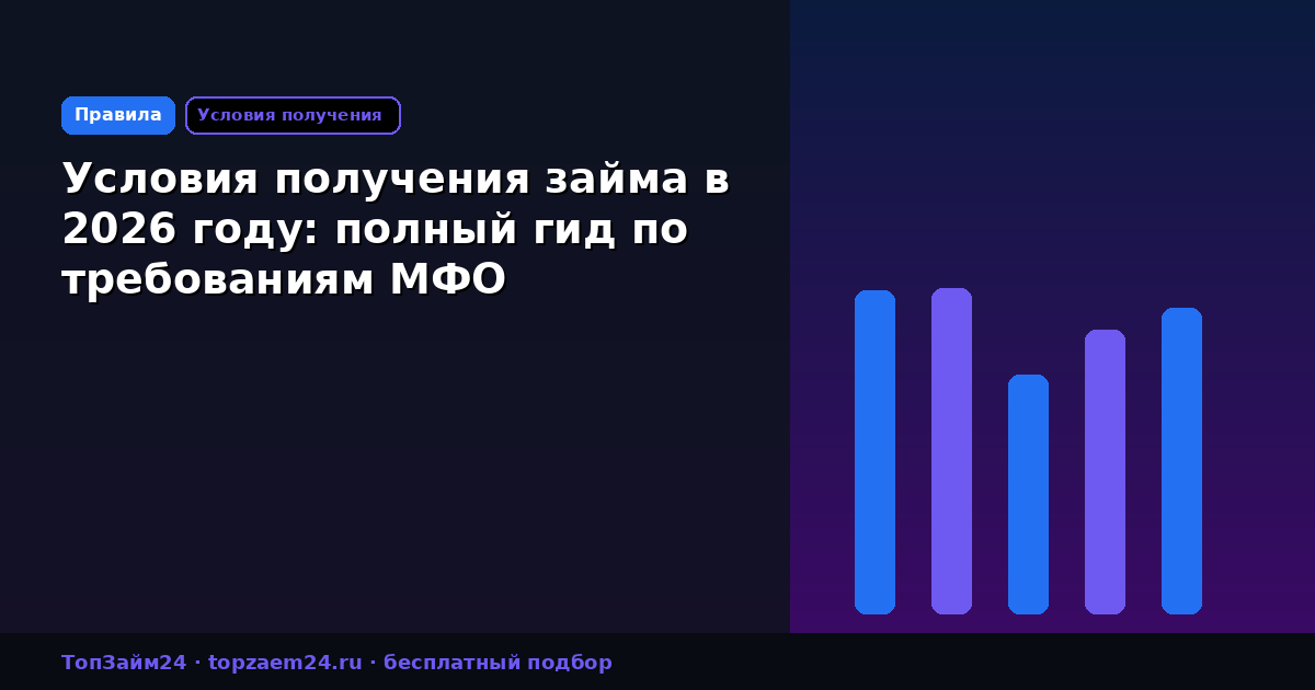 Условия получения займа в 2026 году: полный гид по требованиям МФО