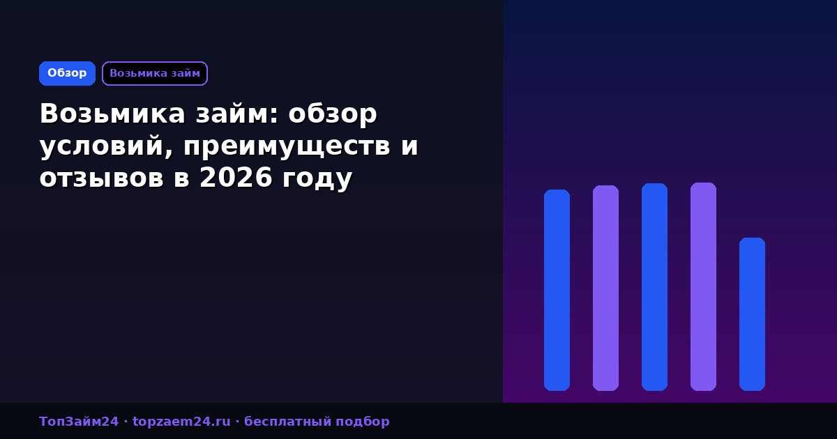Возьмика займ: обзор условий, преимуществ и отзывов в 2026 году