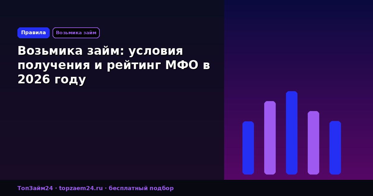 Возьмика займ: условия получения и рейтинг МФО в 2026 году