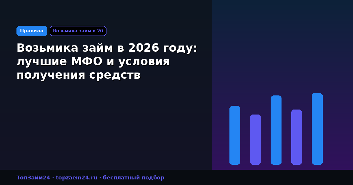 Возьмика займ в 2026 году: лучшие МФО и условия получения средств