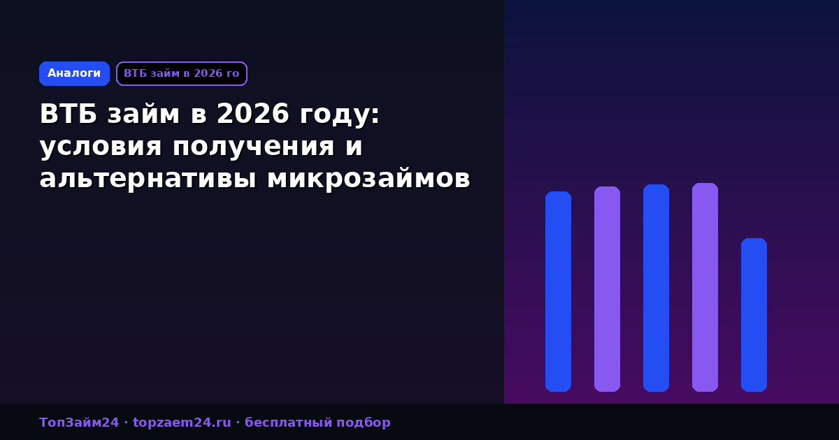 ВТБ займ в 2026 году: условия получения и альтернативы микрозаймов