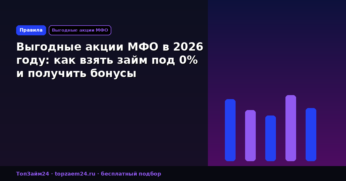 Выгодные акции МФО в 2026 году: как взять займ под 0% и получить бонусы