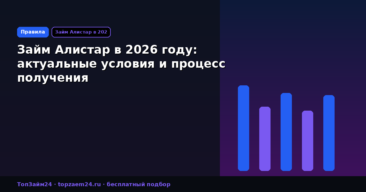 Займ Алистар в 2026 году: актуальные условия и процесс получения
