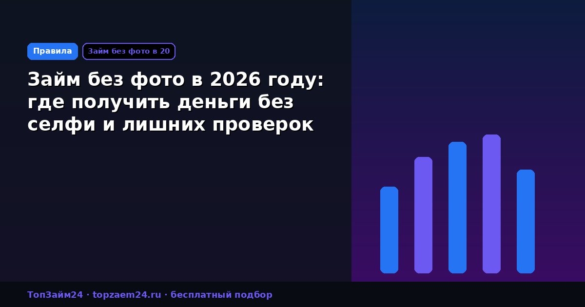 Займ без фото в 2026 году: где получить деньги без селфи и лишних проверок