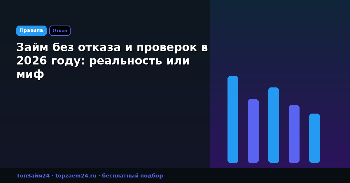 Займ без отказа и проверок в 2026 году: реальность или миф