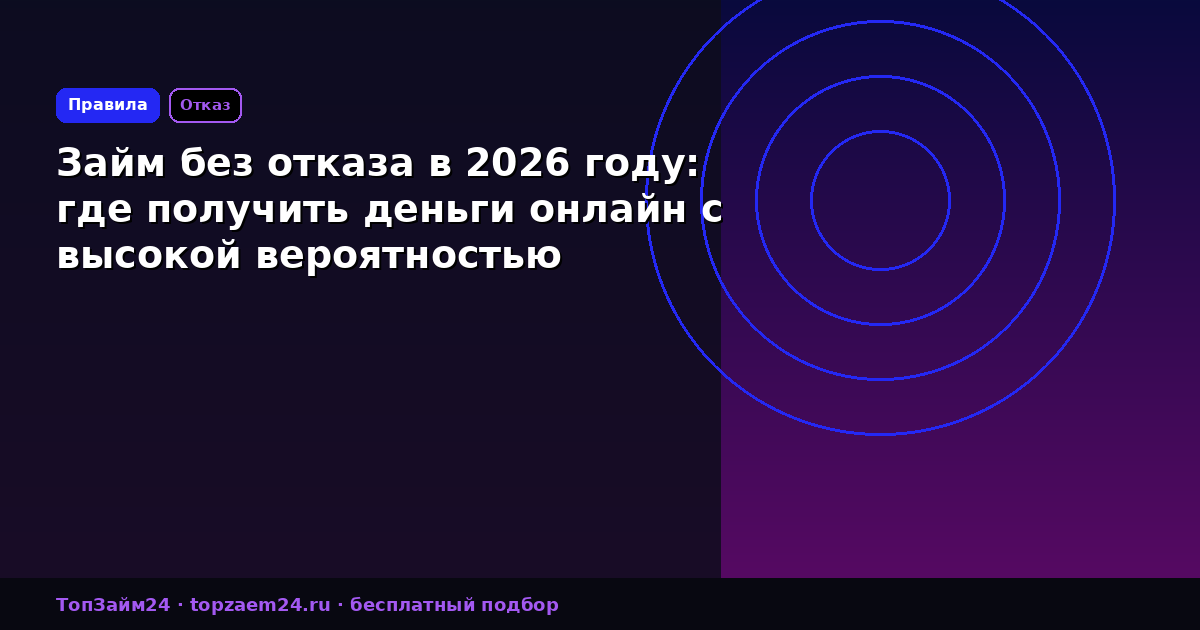 Займ без отказа в 2026 году: где получить деньги онлайн с высокой вероятностью