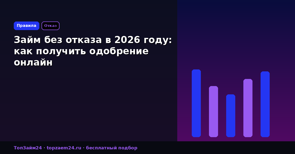 Займ без отказа в 2026 году: как получить одобрение онлайн