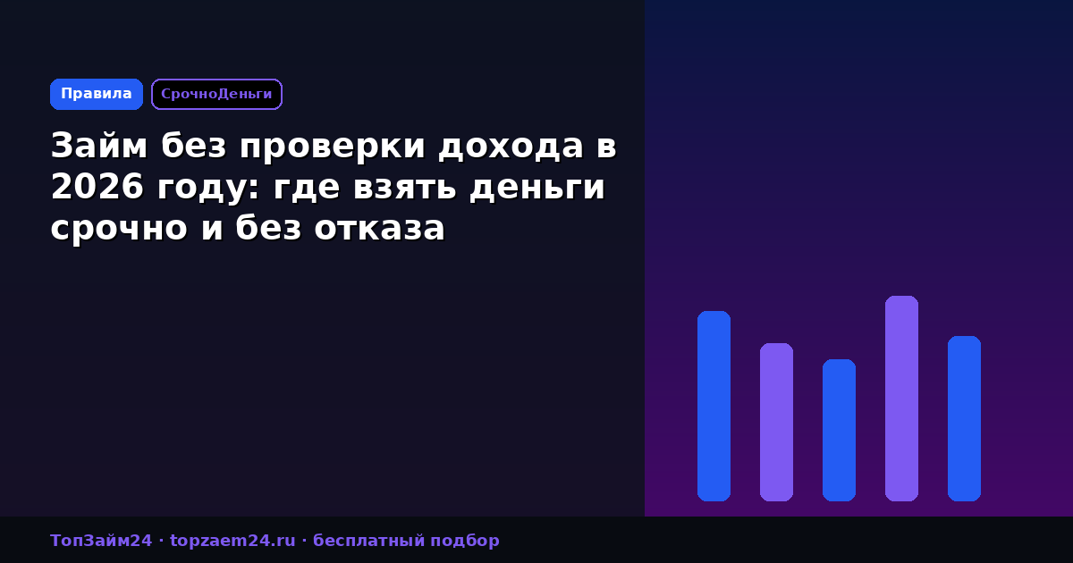 Займ без проверки дохода в 2026 году: где взять деньги срочно и без отказа