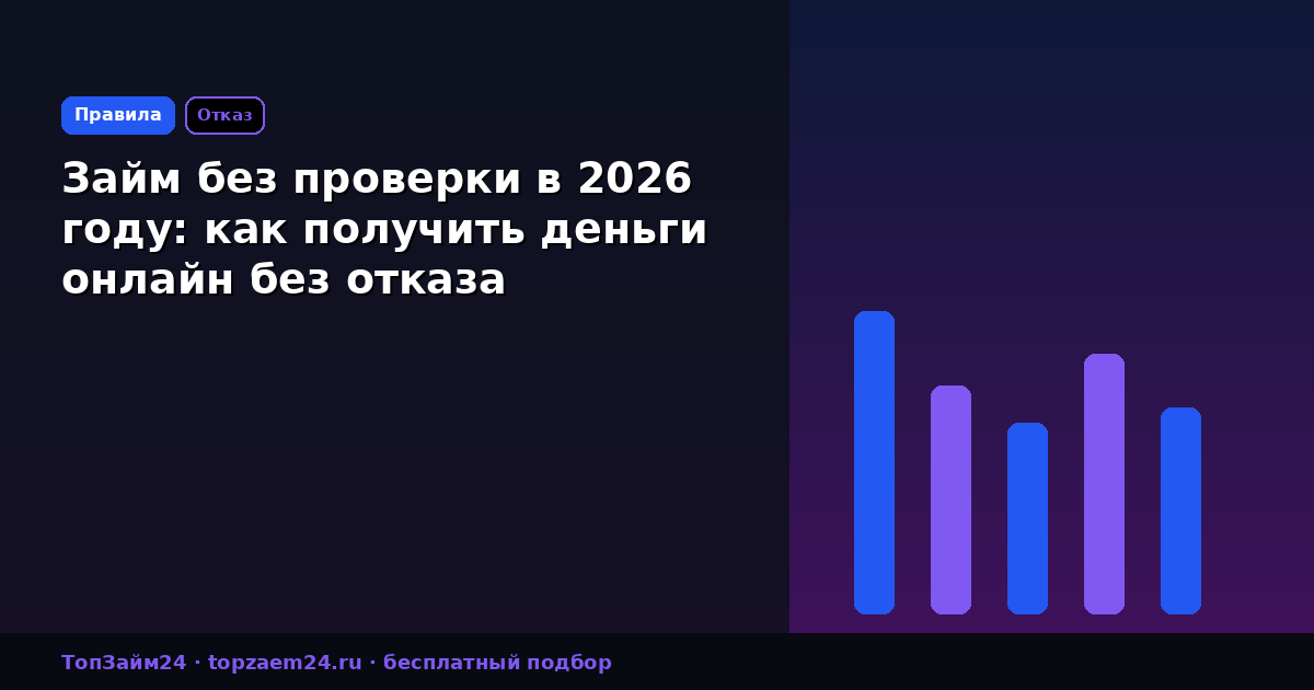 Займ без проверки в 2026 году: как получить деньги онлайн без отказа