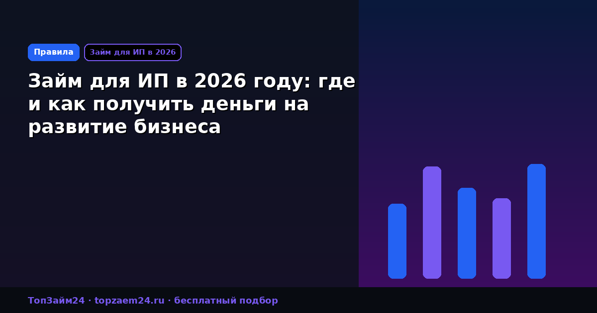 Займ для ИП в 2026 году: где и как получить деньги на развитие бизнеса