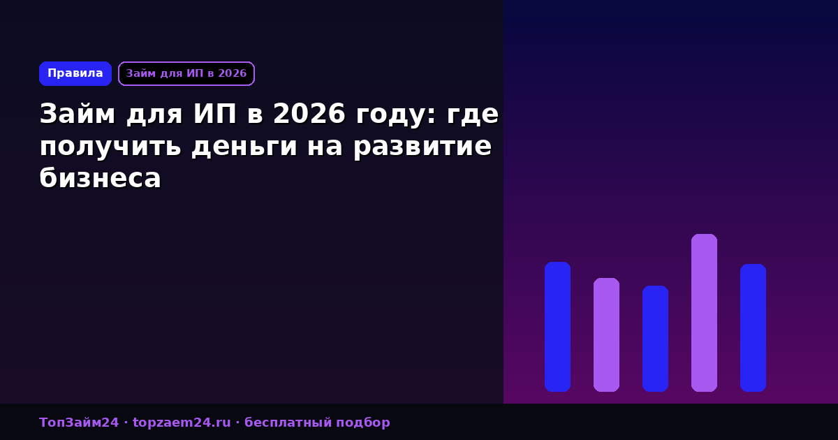 Займ для ИП в 2026 году: где получить деньги на развитие бизнеса
